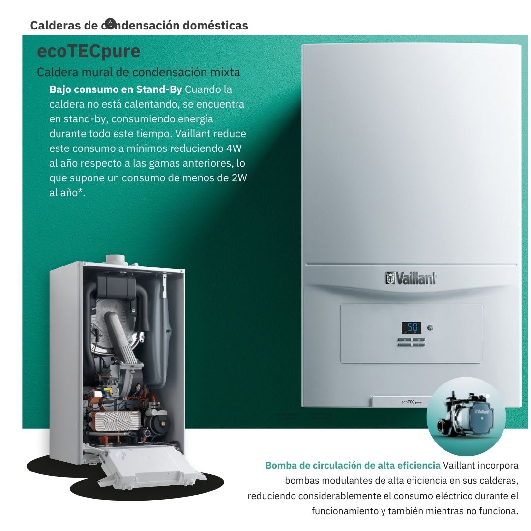 CALDERA DE CONDENSACION VAILLANT ECOTEC PURE 236