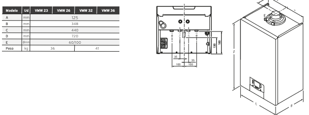CALDERA DE CONDENSACION VAILLANT ECOTEC PLUS SMART 32CS/1-5